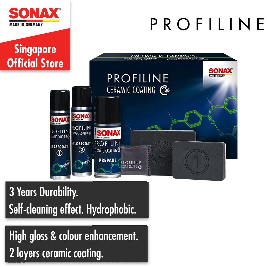 Sonax Profiline Ceramic Coating CC36 Set